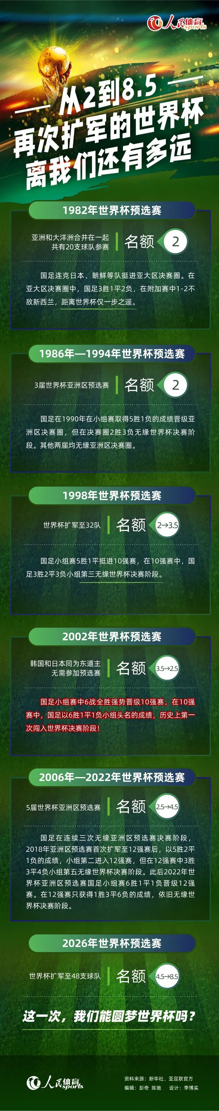 除了杜江、朱一龙、王洛勇等饰演的大陆工作人员，为了保证香港准时回归祖国怀抱，香港各界同胞同样付出了大量的努力